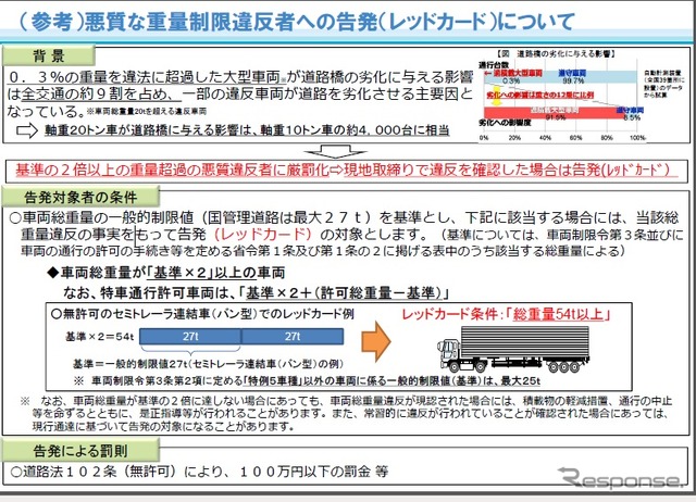 車両の通行制限に関する関係法令を改正、悪質違反者を厳罰化