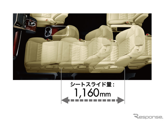 助手席スーパーロングスライドシート