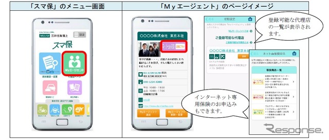 三井住友海上の「スマ保」に「Myエージェント」を追加