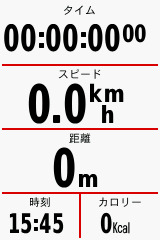 ガーミンEdge810J 徹底インプレ