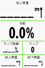 ガーミンEdge810J 徹底インプレ