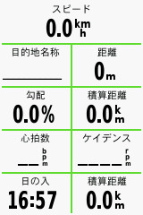 ガーミンEdge810J 徹底インプレ