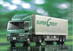 ダイクラが筆頭に、ボルボ保有株式の取得を三菱側に正式通告