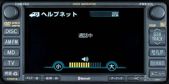 【池原照雄の単眼複眼】G-BOOK逆襲で始まるテレマティクス春の陣