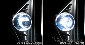 新型トヨタ アルファードのスタイリングパッケージ