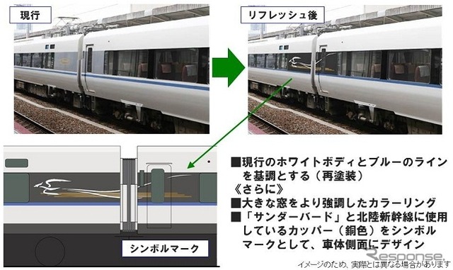 車体外観は現行デザインをベースとしつつ、大きな窓を強調したカラーリングに。シンボルマークは北陸新幹線でも使用しているカッパー(銅色)を用いる。
