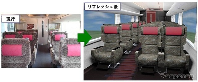 グリーン車のイメージ。座り心地を改善するほか、全ての席にモバイル用コンセントを設置する。