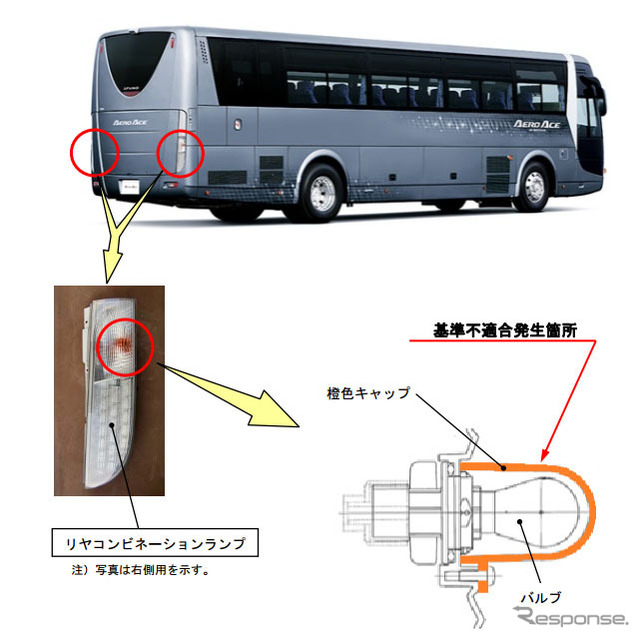 改善箇所