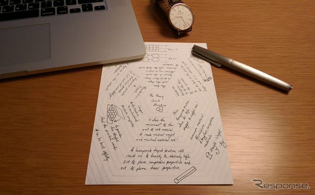 パネル展示作品・Mnote, Mnemonic Note