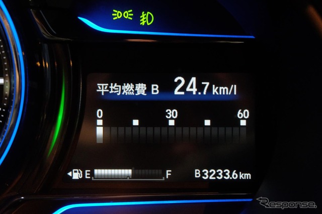 東京~鹿児島周遊~東京の走行距離は3233km。その前後の移動と合わせて総走行距離は3300kmに