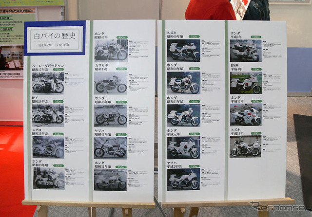 【東京モーターサイクルショー06】女性白バイ隊員が運転指導