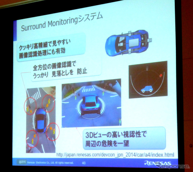 1月15日オートモーティブワールド2015専門セッション「ぶつからないクルマをワンチップで実現するルネサスのADASソリューション」