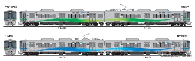経営移管にあわせて運行を開始する金沢~泊間の速達列車『あいの風ライナー』はライナー券を別途購入すれば利用できる。画像はあいの風とやま鉄道が導入する車両のイメージ。
