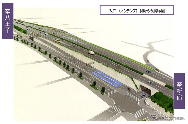 中央自動車道「府中スマートIC」イメージ(NEXCO中日本資料より)