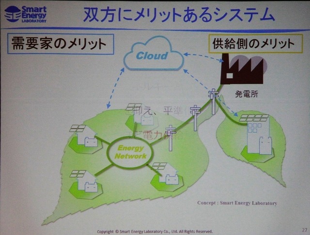新電力EXPOセミナー