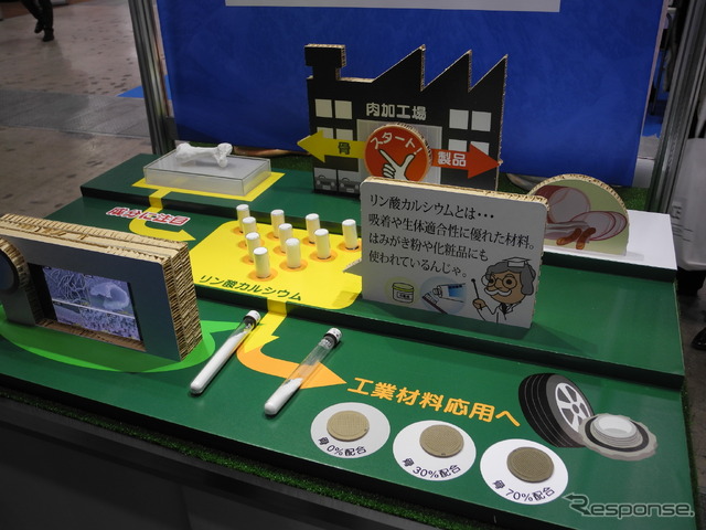 宮崎県工業技術センターが考える牛骨から工業製品へのイメージ