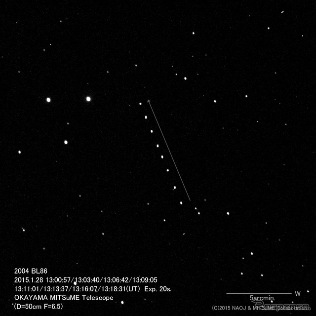地球に接近した小惑星2004 86BL