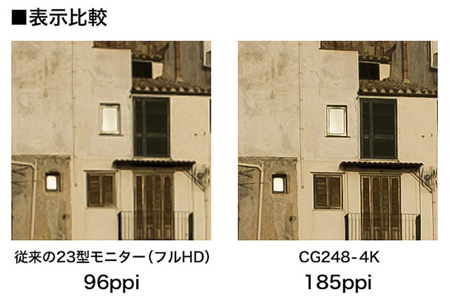 4Kの超高解像度に完全対応。細部の拡大はもちろん、通常使用でも精密感と滑らかな階調を表示する（画像は同社リリースより）。