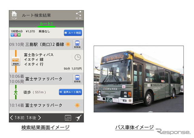 富士シティバス