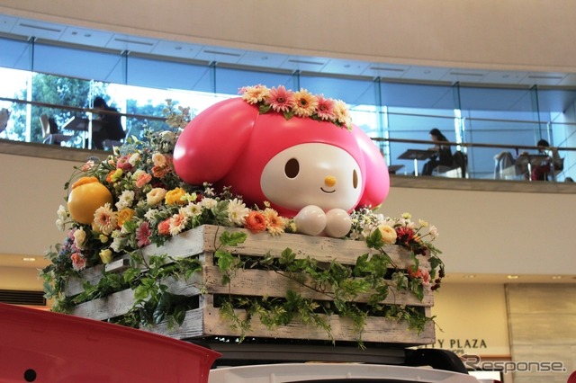 ルノー マイメロディカングー