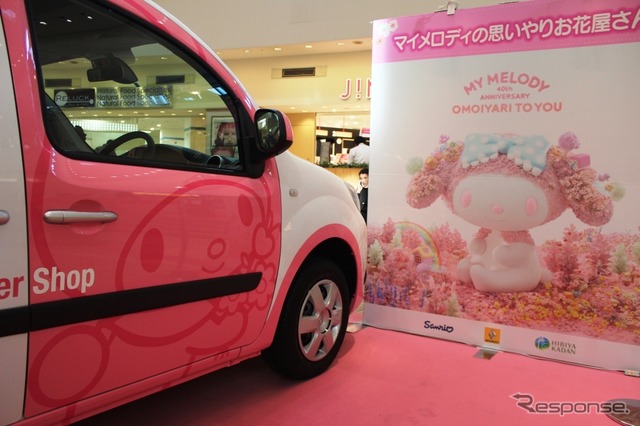 ルノー マイメロディカングー