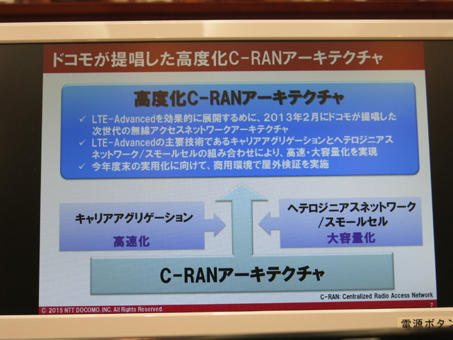 「高度化C-RAN」アーキテクチャの概要