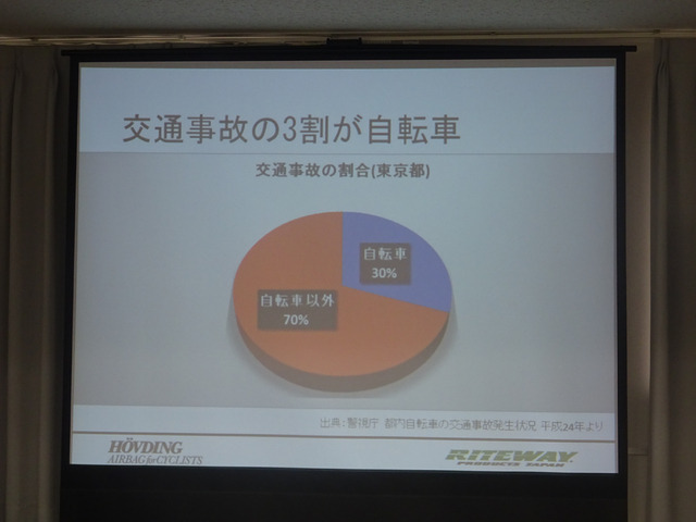 HOVDINGの記者会