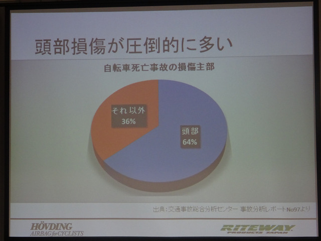 HOVDINGの記者会