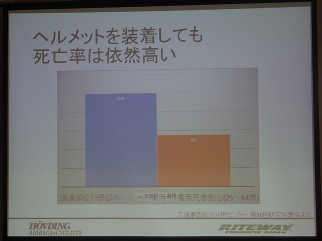 HOVDINGの記者会