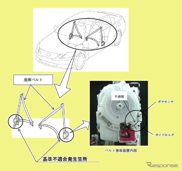 【株価】レクサスのリコールを嫌気、トヨタが続落