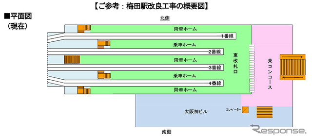 阪神梅田駅の平面図(現在)。5面4線のホームが設けられている。