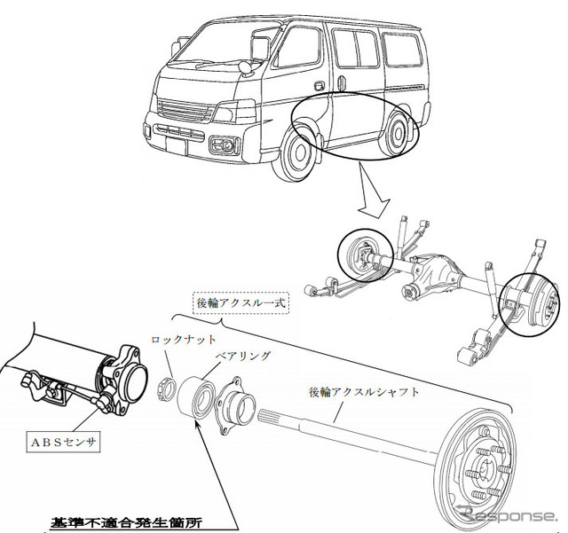 改善箇所（後輪アクスルシャフト）