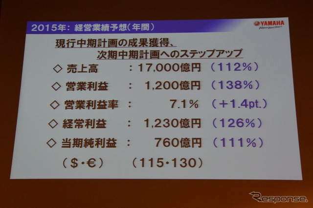 ヤマハ発動機 決算説明会