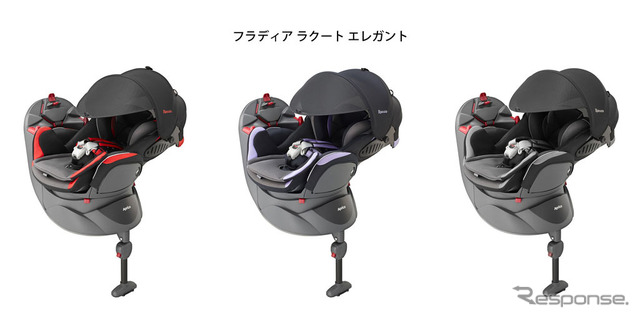 アップリカ・フラディア ラクート