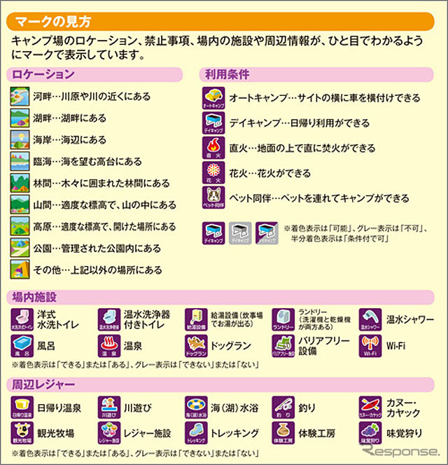 アイコン