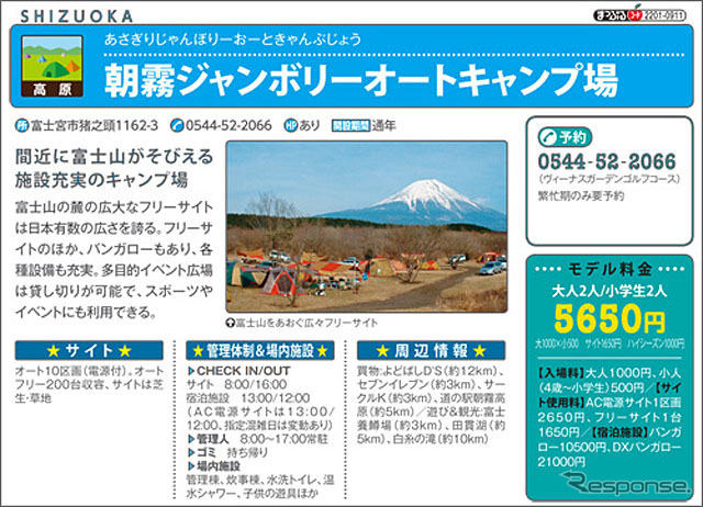 予算感がひと目で分かるモデル料金例