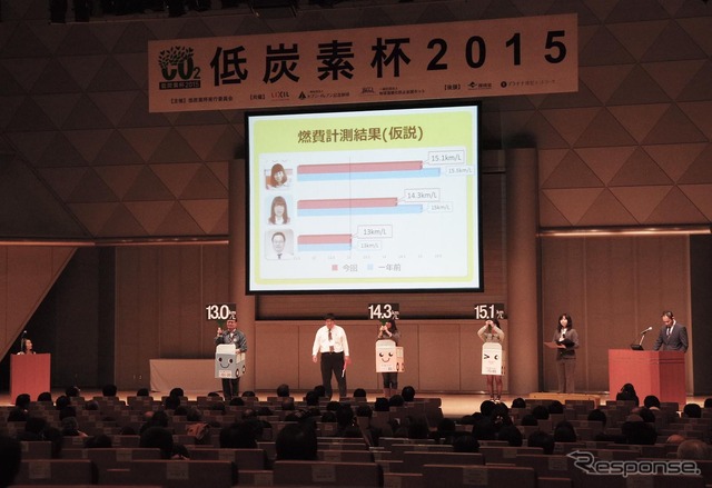 低炭素杯2015、ファイナリストによる最終プレゼンテーション。写真は自動車教習所ファインモータースクール(13日)