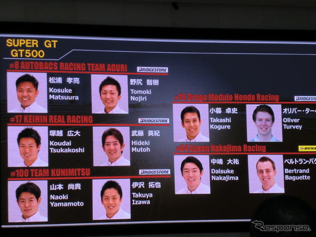 ホンダの今季SUPER GT(GT500クラス)参戦体制。