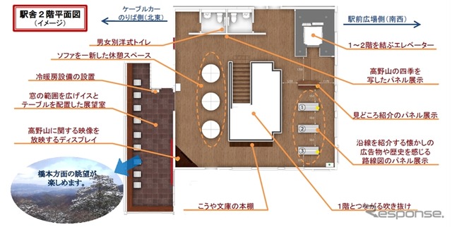 2階は大幅に改装され、資料展示コーナーや休憩スペースが設けられる。