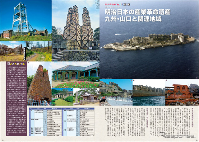 登録候補のページ例