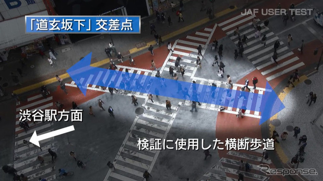 ながらスマホの危険（歩行者編及び自転車編）