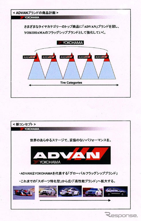【ADVAN航空機タイヤ】“ADVAN”を冠す理由