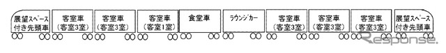 『瑞風』で使用する車両の編成図。10両編成だが定員は30人程度となる。