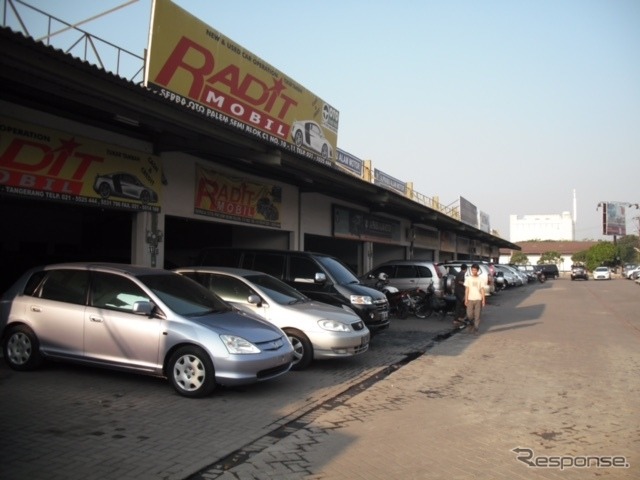 中古車販売店の集積エリア