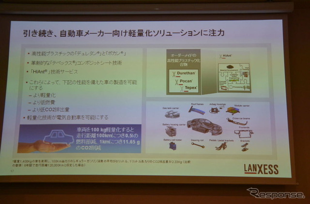 ランクセス ペーター・ワインマール 社長による会見（2月20日）