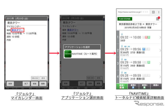 ユーザーがカレンダーに登録した目的地までの経路検索