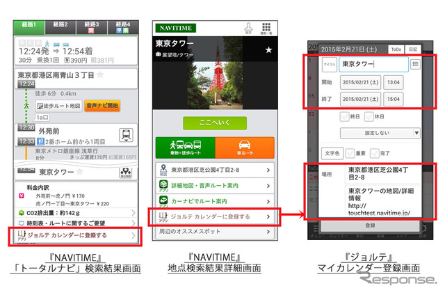 検索結果情報のカレンダーへの登録
