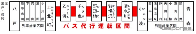 5月4日の工事に伴う運休・バス代行区間。運休区間の前後では折返し運転を行う。