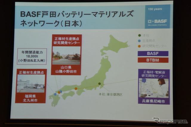 BASF戸田バッテリーマテリアルズ 設立会見