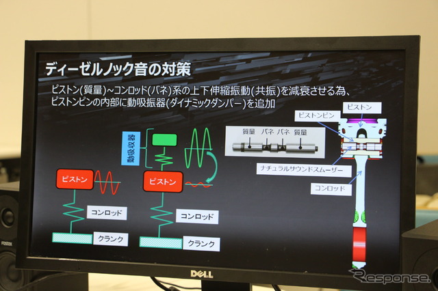 マツダはディーゼルエンジンのノック音を削減するため、ナチュラル・サウンド・スムーザーを開発し、CX-3に搭載する